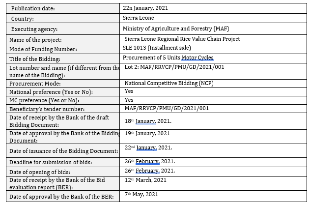 PUBLICATION OF THE AWARD OF GOODS AND WORKS CONTRACTS FOR THE PROJECTS FINANCED BY THE ISLAMIC DEVELOPMENT BANK