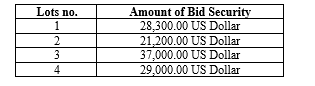 Bid 
